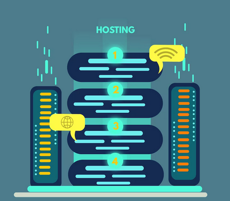 Comparing Public, Private, And Hybrid Cloud Hosting
