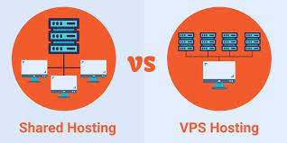 Shared-vs-VPS-vs-Dedicated-Hosting